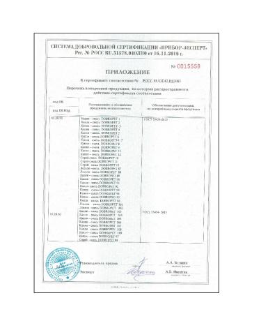 DobroPet Antifungal drops for cats and dogs 30 ml - Buy Online on GoSupps.com