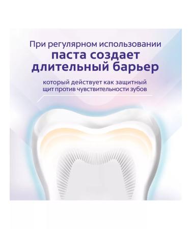 COLGATE Sensitive Pro-Relief Toothpaste Emalie 75ml 4pcs - Buy Online on GoSupps.com