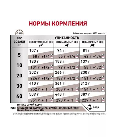 ROYAL CANIN Hepatic for Dog liver diseases 1.5 kg hepatic - Buy Online on GoSupps.com