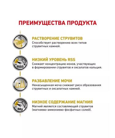 ROYAL CANIN Urinary SO for dogs at an ICB of 2 kg Urinaries with - Buy Online on GoSupps.com