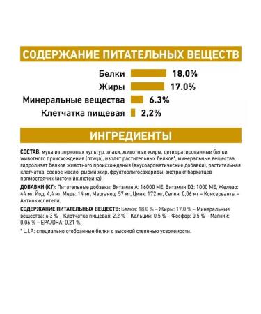 ROYAL CANIN Urinary SO for dogs at an ICB of 2 kg Urinaries with - Buy Online on GoSupps.com