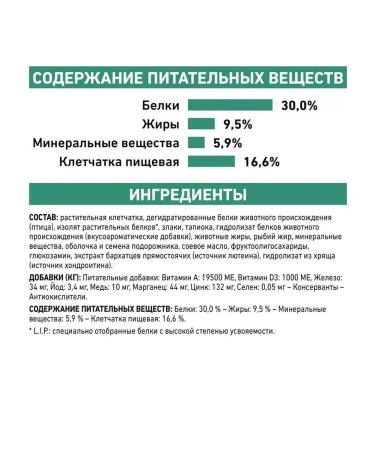 ROYAL CANIN Satiety Weight Management for dogs 1.5 kg Satetici - Buy Online on GoSupps.com