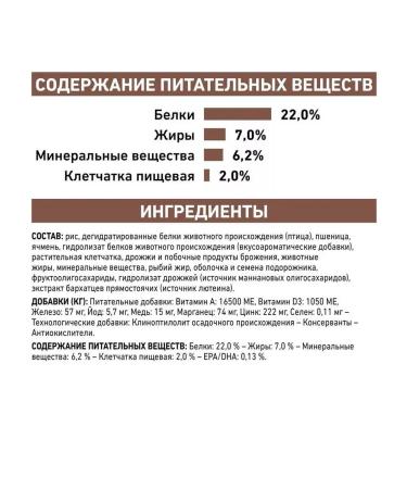 ROYAL CANIN GastroinTestinal Low FAT for dogs 1.5 kg Low Fat - Buy Online on GoSupps.com