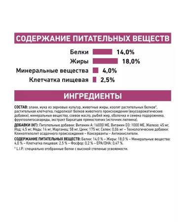 ROYAL CANIN Renal with renal failure for dogs 2 kg Renal - Buy Online on GoSupps.com