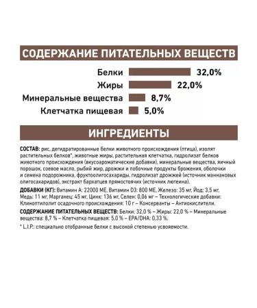 ROYAL CANIN GastroinTestinal Moderate Calorie for cats 2kg - Buy Online on GoSupps.com