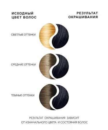 FARA Classic 501a is blue-black set 3pcs - Buy Online on GoSupps.com