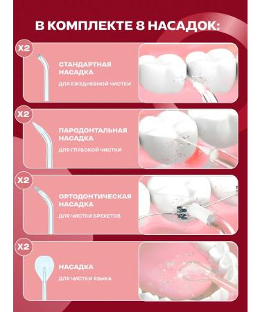 Xiaomi Irrigator for teeth and gums liquid for irrigator - Buy Online on GoSupps.com