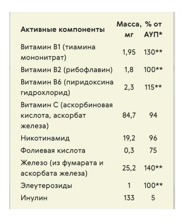 HEALTH Iron for hemoglobin - Buy Online on GoSupps.com