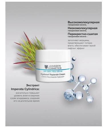 Janssen Cosmetics Moisturizing nourishing cream for dry skin 50 ml - Buy Online on GoSupps.com