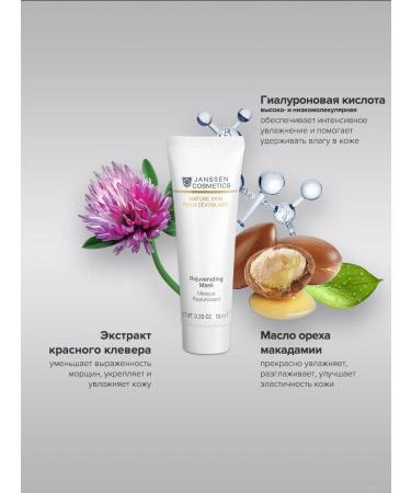 Janssen Cosmetics Face mask cream moisturizer from wrinkles 10 ml - Buy Online on GoSupps.com