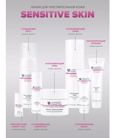 Janssen Cosmetics Regenerating balm for the face and body 100 ml - Buy Online on GoSupps.com