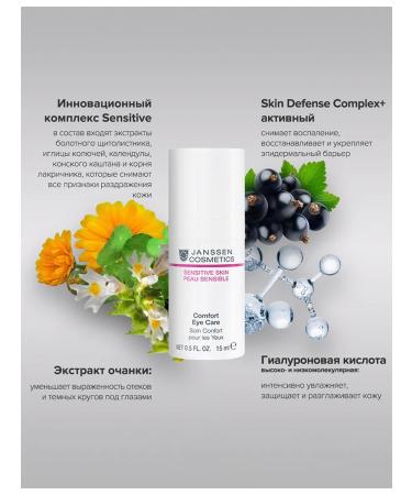 Janssen Cosmetics Moisturizing eye cream from edema and wrinkles 15 ml - Buy Online on GoSupps.com