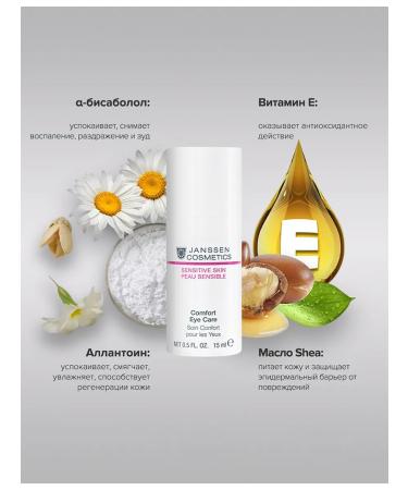 Janssen Cosmetics Moisturizing eye cream from edema and wrinkles 15 ml - Buy Online on GoSupps.com