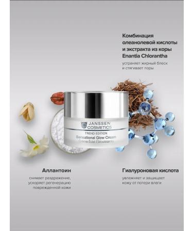 Janssen Cosmetics Moisturizing face cream from wrinkles for skin radiance 50 ml - Buy Online on GoSupps.com