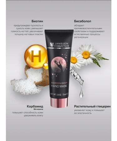 Janssen Cosmetics Mask hand cream with urea for nails and cuticles 75 ml - Buy Online on GoSupps.com