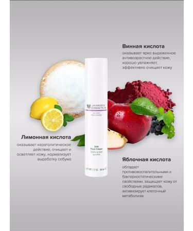 Janssen Cosmetics Facial cream from acne for problem skin 50 ml - Buy Online on GoSupps.com