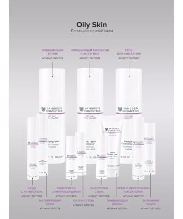 Janssen Cosmetics Facial cream from acne for problem skin 50 ml - Buy Online on GoSupps.com