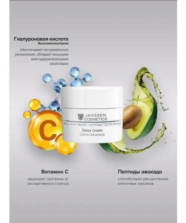 Janssen Cosmetics Moisturizing face cream from detox wrinkles 50 ml - Buy Online on GoSupps.com