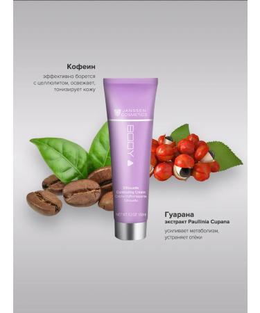 Janssen Cosmetics Body cream Silhouette Contouring Cream - Buy Online on GoSupps.com