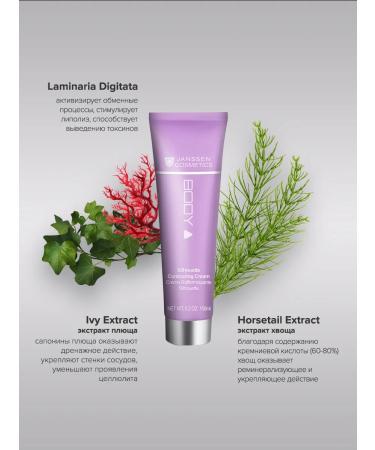 Janssen Cosmetics Body cream Silhouette Contouring Cream - Buy Online on GoSupps.com