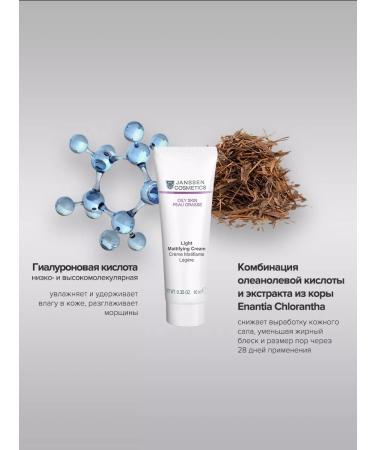 Janssen Cosmetics Mating cream for acne 10 ml - Buy Online on GoSupps.com