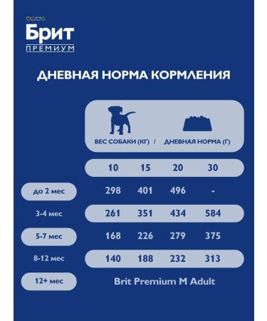 Brit Dog food dry medium rocks 8 kg - Buy Online on GoSupps.com