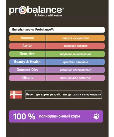 ProBalance Dry food for cats of beef-collapse Gourmet Diet 1.8 kg - Buy Online on GoSupps.com