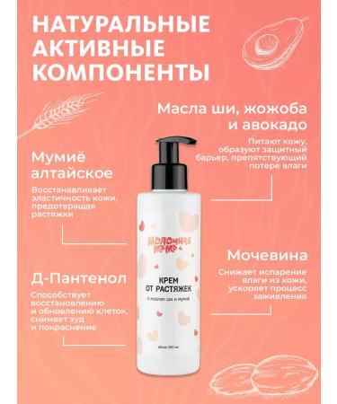 Milk Mother Pregnant care complex from stretch marks - Buy Online on GoSupps.com