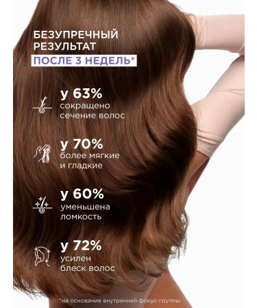 MIXIT Hair shampoo and balm restoring restart - Buy Online on GoSupps.com