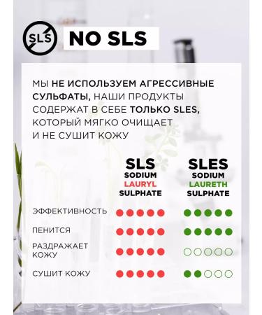 MIXIT Hair shampoo and balm restoring restart - Buy Online on GoSupps.com