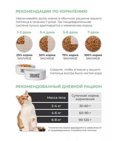 Sauvage Solutions Dietary dry food for cats with a duck - Buy Online on GoSupps.com