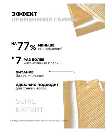 L'Oreal Professionnel ABSOLUT Repair mask for damaged hair Serie Expert - Buy Online on GoSupps.com