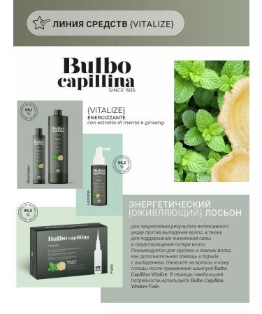 Farmagan Lotion against hair loss "Revolution" - Buy Online on GoSupps.com