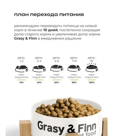 Grasy & Finn Dry feed by dry Urinary for sterilized 2.5 kg - Buy Online on GoSupps.com