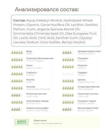 Retrieve Cosmetics set Professional shampoo and air conditioning - Buy Online on GoSupps.com