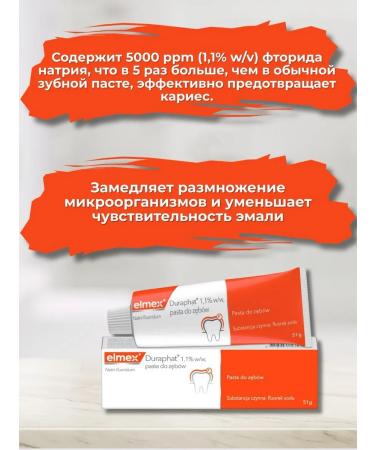 COLGATE Elmex duraphat (duraphat) 5000 ppm 51 g - Buy Online on GoSupps.com