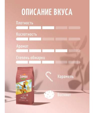 Samba Coffee in Macio Arabica Robust grain coffee 1 kg - Buy Online on GoSupps.com