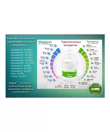 Santegra Natural vitamins of US Ultivit (ultivitis) 90 tablets - Buy Online on GoSupps.com