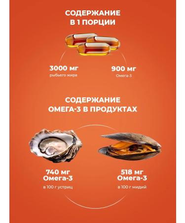 PWR Ultimate Power Omega 3 1000 mg capsules - Buy Online on GoSupps.com