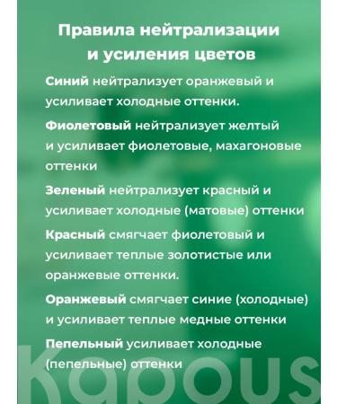 Kapous Professional Hy 04 paint is copper amplifier - Buy Online on GoSupps.com