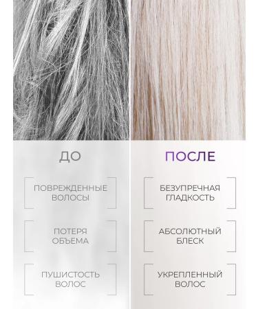 Ollin Professional Hair set Daily priming OLLIN SERVICE Line - Buy Online on GoSupps.com