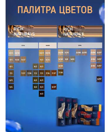 WELLA Koleston Perfect 12 1 60 ml paint - Buy Online on GoSupps.com