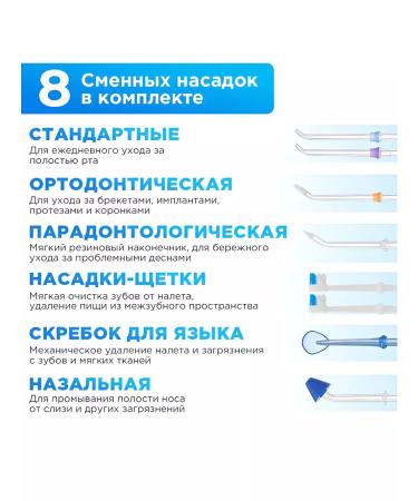 Philips Irrigator for the oral cavity - Buy Online on GoSupps.com