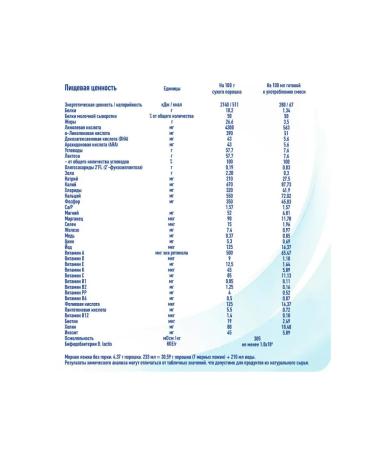 Nestle NAN 2 Optipro Military mixture 400g. From 6 months - Buy Online on GoSupps.com