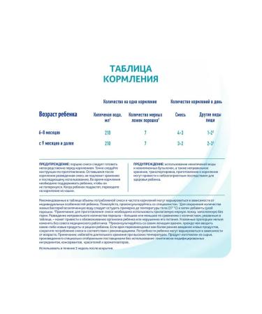 Nestle NAN 2 Optipro Military mixture 400g. From 6 months - Buy Online on GoSupps.com