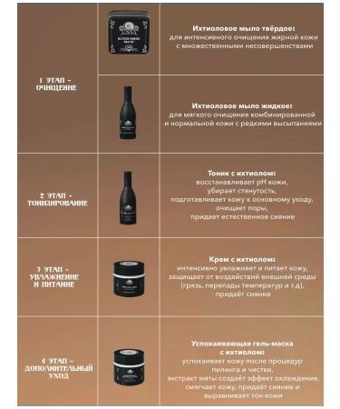 UNNA Ichthyol soap firm soap - Buy Online on GoSupps.com