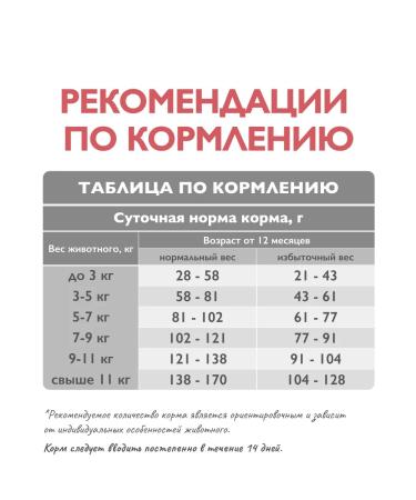 Brit Care Dry cat food reducing the smell of stool 7 kg - Buy Online on GoSupps.com