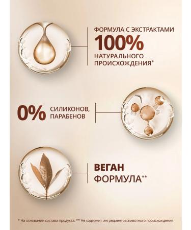 Schauma Balm restoration and care for damaged hair 300 ml - Buy Online on GoSupps.com