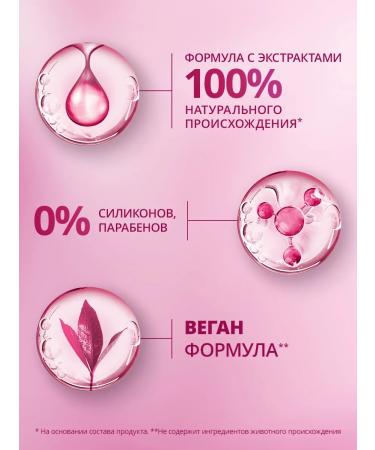 Schauma Hair shampoo Women's perfect length 370 ml - Buy Online on GoSupps.com