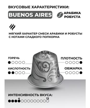 Nespresso Coffee in capsules for coffee machine Buenos Aires 10 pcs - Buy Online on GoSupps.com